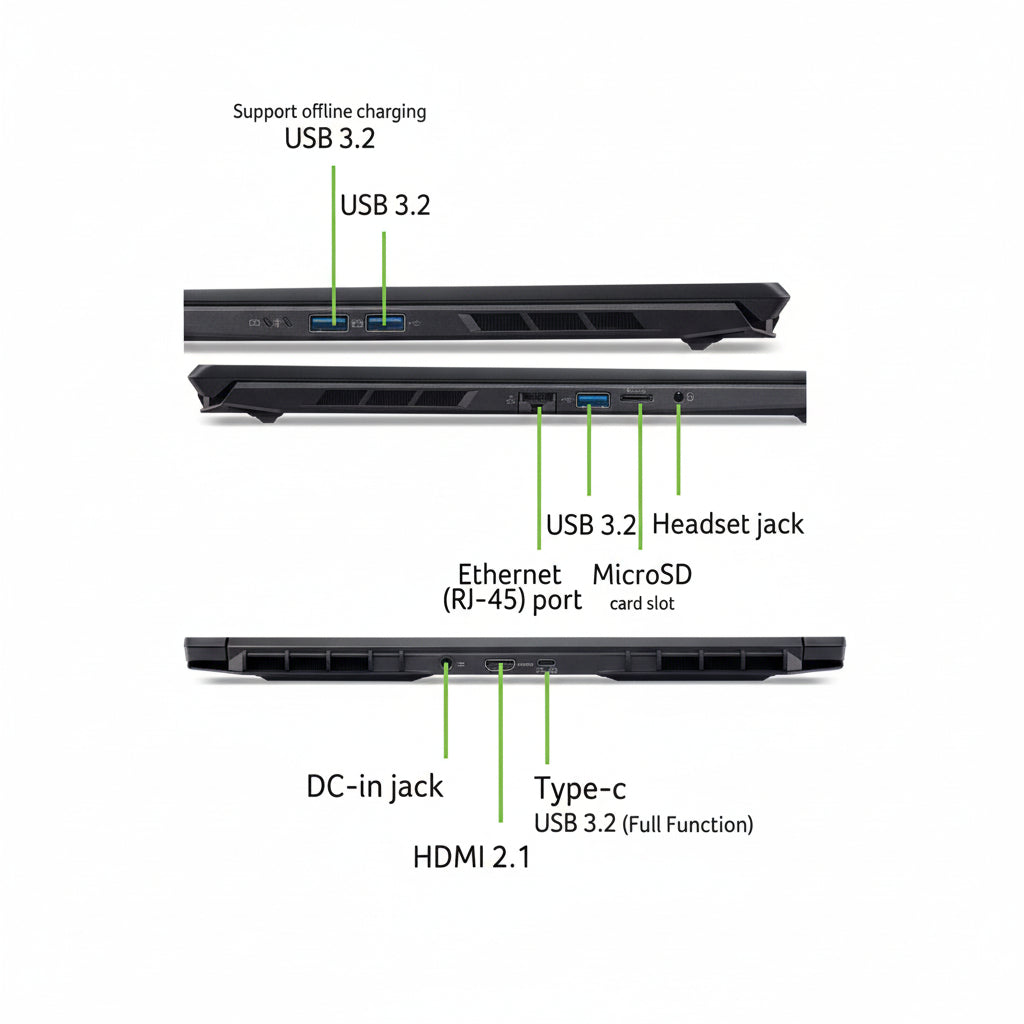 ACER NITRO ANV16S-71-71T5