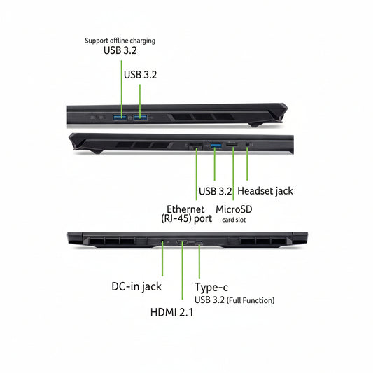 ACER NITRO ANV16S-71-71T5